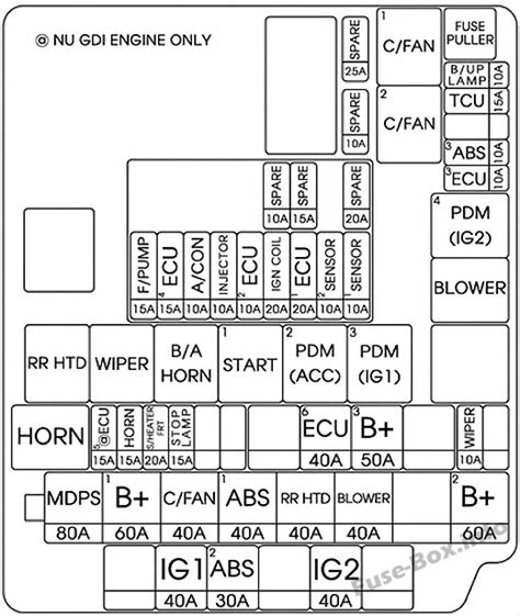 Jonathan Yarden May 06, 2021 · 5 min. . 2012 hyundai elantra fuse box diagram